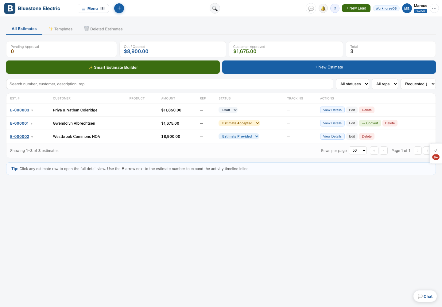 The estimates list: drafts, sent and accepted estimates with their amounts